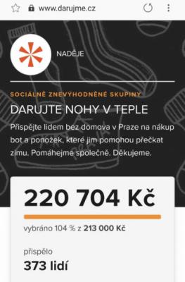 Darovali jste NOHY V TEPLE – děkujeme!