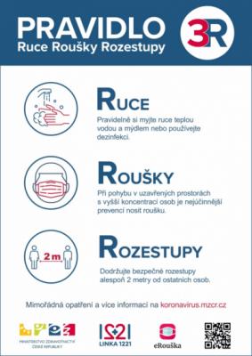 Hygienická opatření v pražské NADĚJI