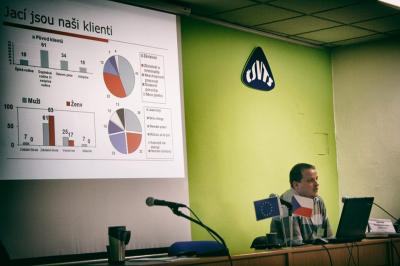 Zúčastnili jsme se konference Terénní a nízkoprahové programy 2015