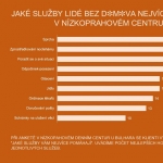 Seriál Čísla NADĚJE - 13. díl