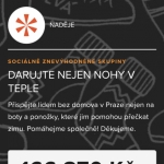 Darovali jste Nejen nohy v teple – děkujeme!